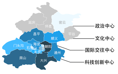 《北京城市總體規(guī)劃(2016年-2035年)》來(lái)了!_社會(huì)